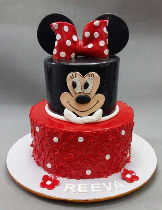 Children's Birthday Celebration Cakes - Quality Cake Company